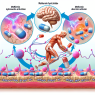 Metformin Hydrochlorid en fases de activación neuromuscular