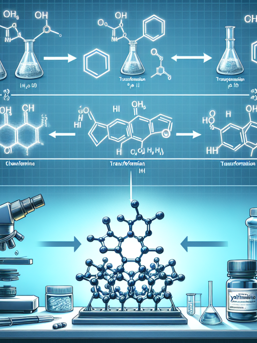 Casos reales de transformación con Yohimbine chlorine